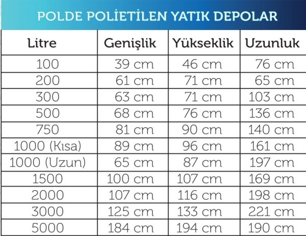 Su Deposu Yatay 300 Litre