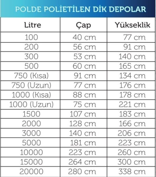 Su Deposu Yatay 1000 Litre