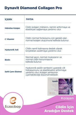 Dynavit Diamond Collagen Pro Çilek Aromalı Hidrolize Balık Kolajeni 30 Saşe