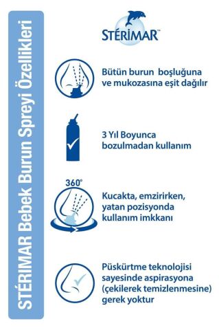 Sterimar Baby Deniz Suyu Burun Spreyi 50 ml