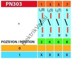 Pakosan Aç Kapa 0-1  Pako Şalterler