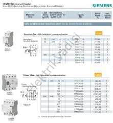 Siemens 4X80A 30MA Trifaze Kaçak Akım Rölesi 5SV Serisi