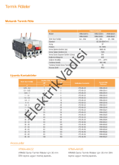 Viko Termik Röle VRM Serisi 2.5-4 Ayarlı VRM-32A15