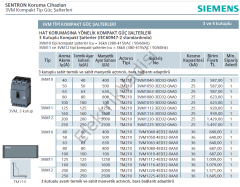 Siemens 3X100 Amper Sabit Kompakt Şalter 3VM Serisi