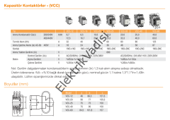 Viko Kompanzasyon Kontaktörü 20 Amper VCC-20/11/S