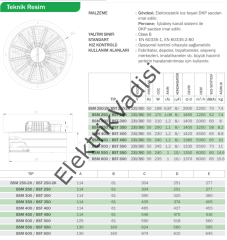 Bahçivan Sanayi Tipi Monofaze Aspiratör 30 Cm BSM-300