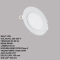 12W led panel cata ct-5147b