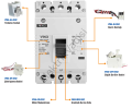 Viko 3X50 Amper Sabit Kompakt Şalter VMF SN-2 Serisİ