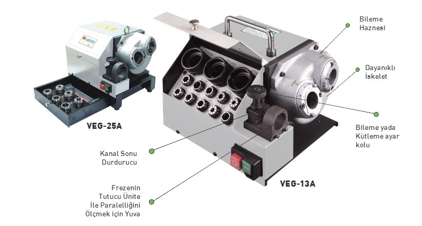 Freze Bileme Makinası VEG-25A