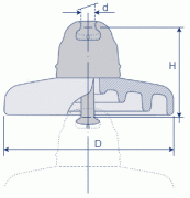 K3 - U160 BL CAM İZOLATÖR/GLASS İNSULATOR