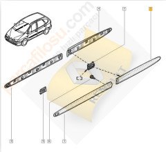 KAPI BANDI SOL ARKA   MEGANE scenıc-7700433055