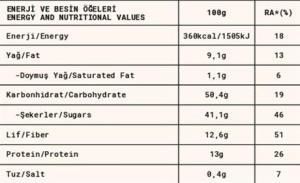Fropie Glutensiz Proteinli Toplar 80gr