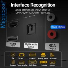 Microcase Dijital Fiber Optik Ses Kablosu - 2 Metre AL2780