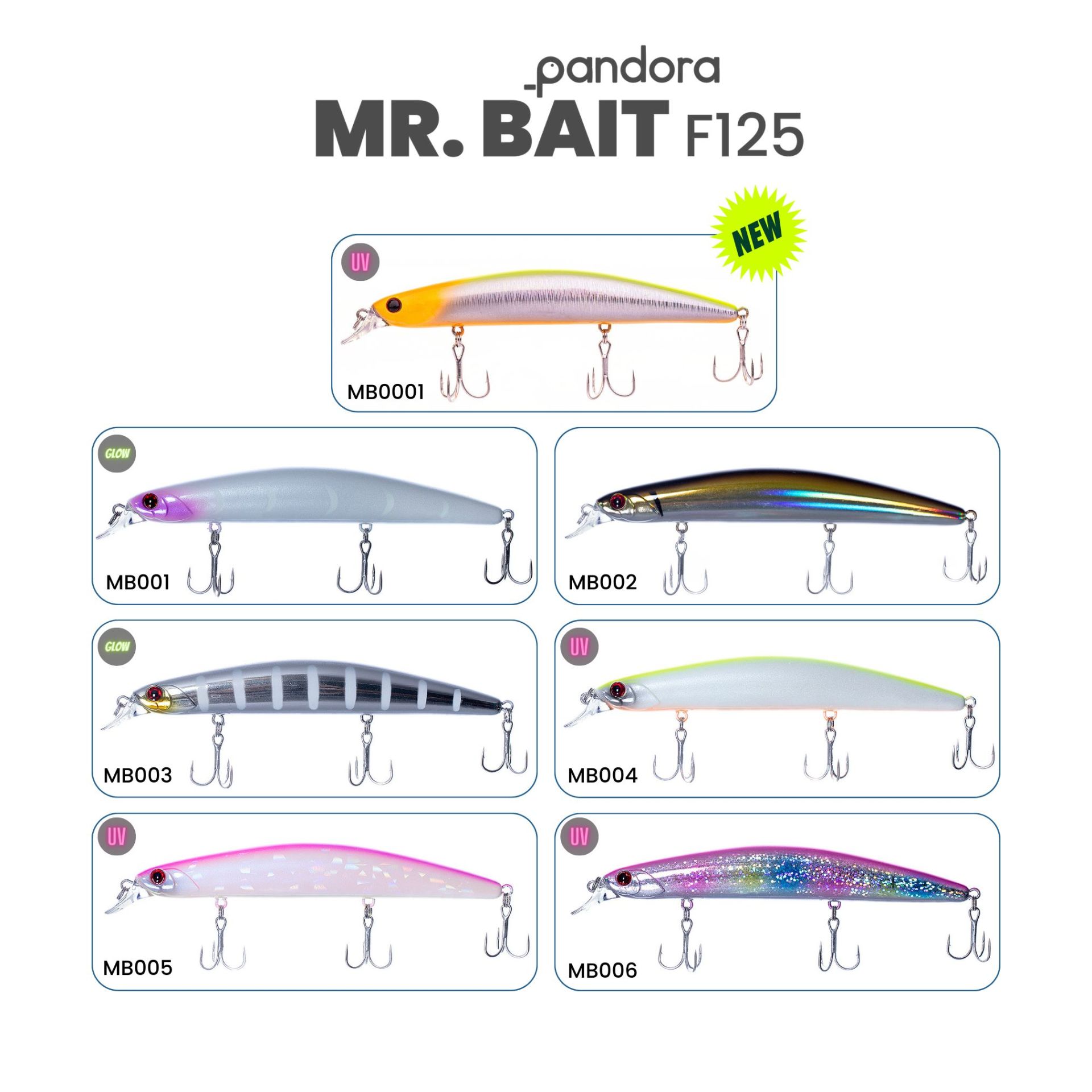 Pandora Mr. Bait F125