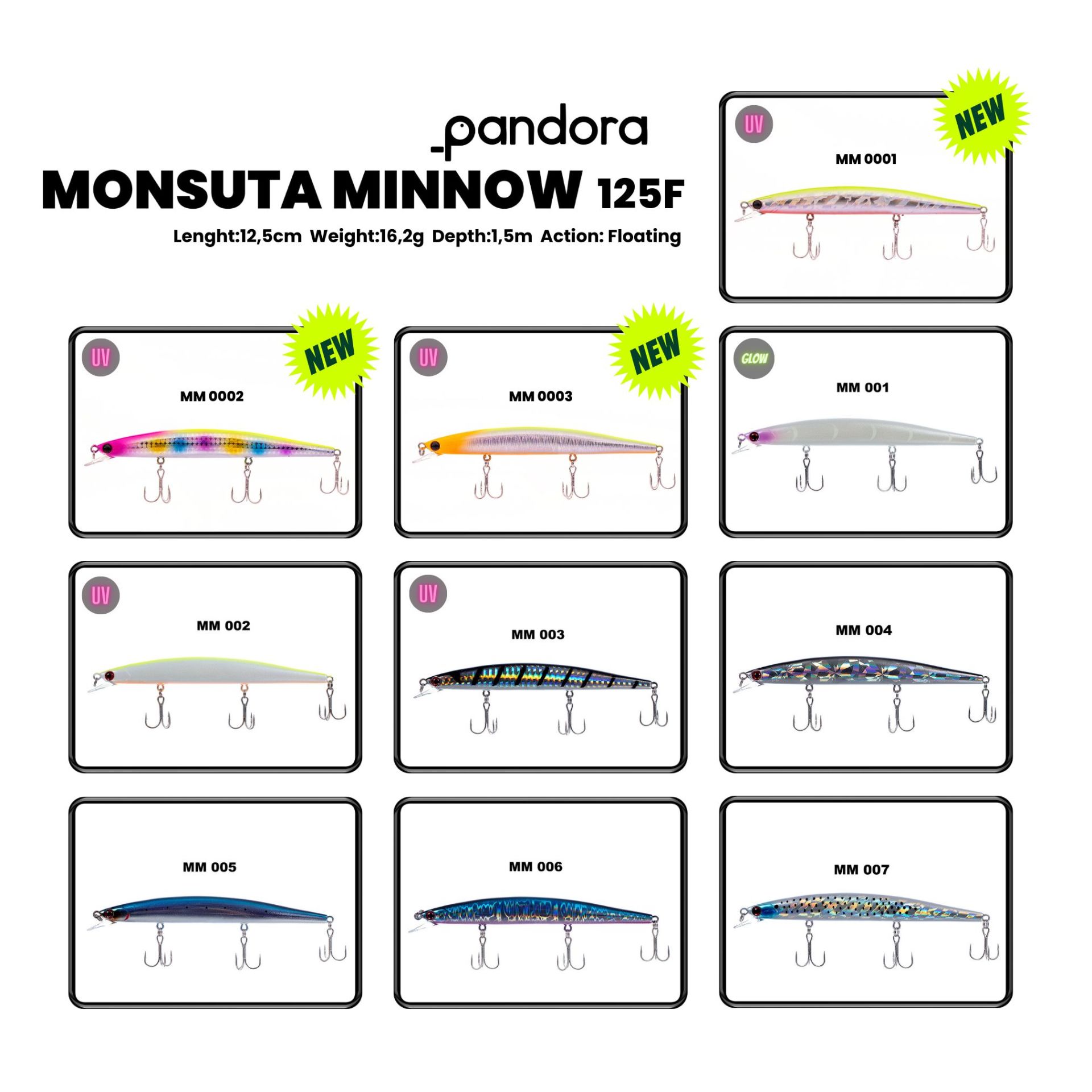 Pandora Monsuta Minnow F125