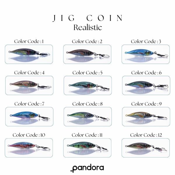 Pandora Jig Coin Realistic