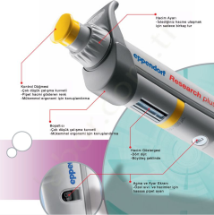 EPPENDORF  Ayarlanabilir Hacimli Otomatik Pipet Resaarch PLUS 0.1-2.5 µl 3120000011