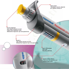 EPPENDORF  Ayarlanabilir Hacimli Otomatik Pipet Resaarch PLUS 20-200 ul 3120000054