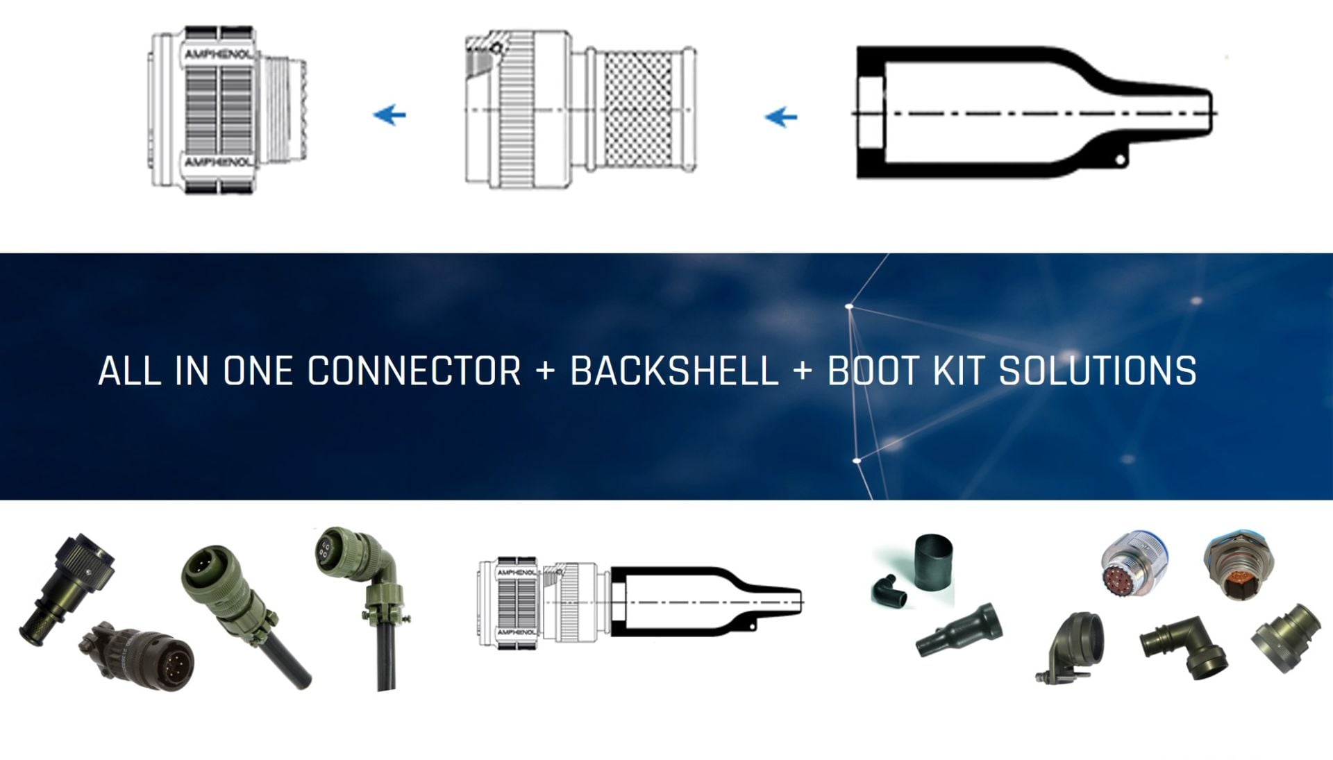 KIT SOLUTIONS