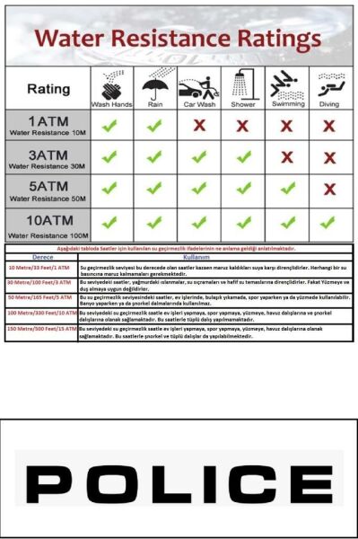 Police PEWJQ2130302 Erkek Kol Saati