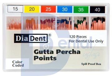 Diadent Gutta Percha