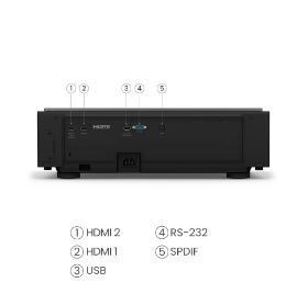 V7050I 2500 Ans 4K Lazer 98% DCI-P3 HDR-PRO Kablosuz Smart TV Akıllı Ev