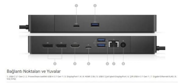 210-AZBW Performance Dock WD19DCS 240W