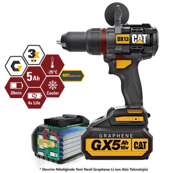 CAT DX13SET  GRAPHENE Şarjlı Darbeli Matkap 18Volt/5.0Ah + DA01903 201 Parça Delme ve Vidalama Uç Seti