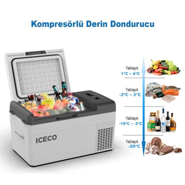 ICECO 20 Litre Kompresörlü Oto Buzdolabı/Dondurucu 12/24Volt