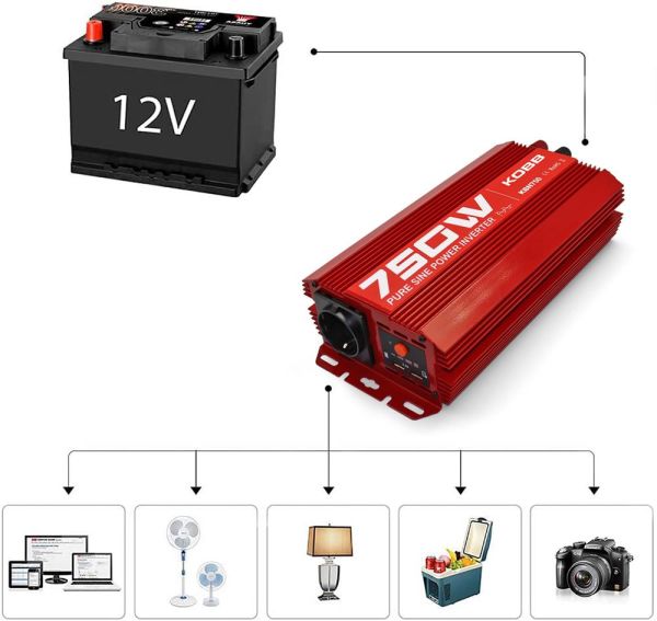 KOBB KBN750 12V/220V Tam Sinüs Dönüştürücü İnvertör 750Wat