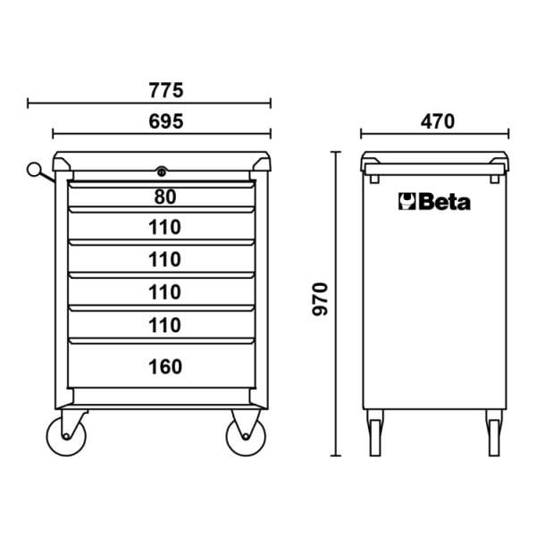 Beta BW C04BOX-A VU Takım Arabası 196 Parça