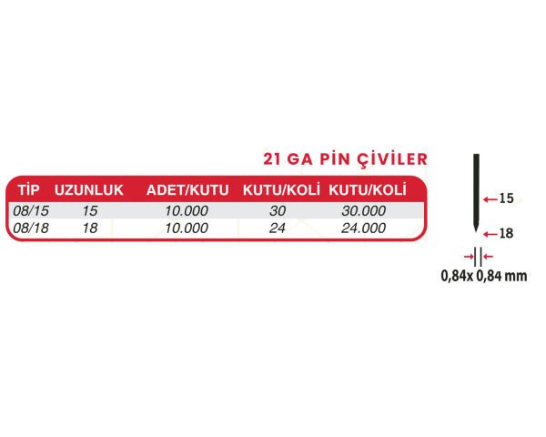 HAİS 21GA Pin Çivi 08x18 Başsız