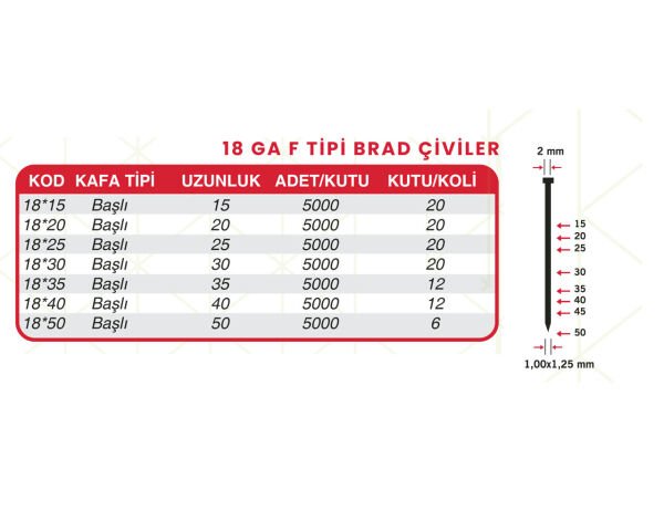 HAİS 18GA Brad Çivi F18x35 Başlı