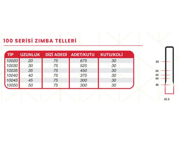 HAİS Zımba Teli 10040