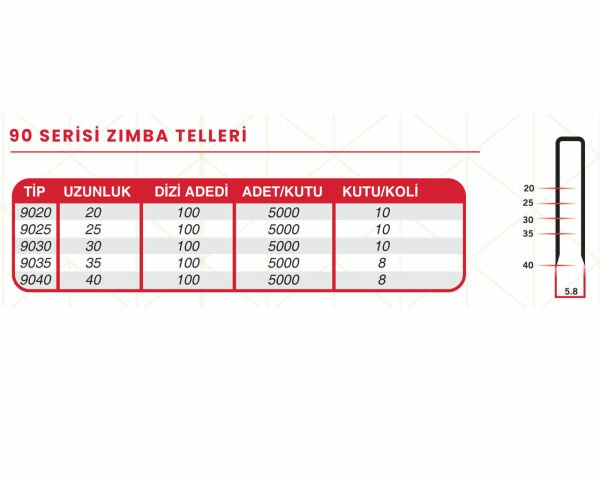 HAİS Zımba Teli 9040