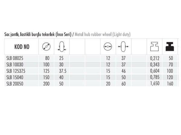 SLB 125x37.5 Saç Jantlı Yedek Teker