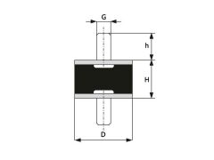 A Tip Lastik Takoz Pullu 100x55