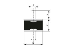 A Tip Lastik Takoz Pullu 60x20