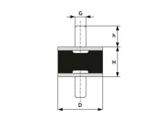 A Tip Lastik Takoz Pullu 70x60