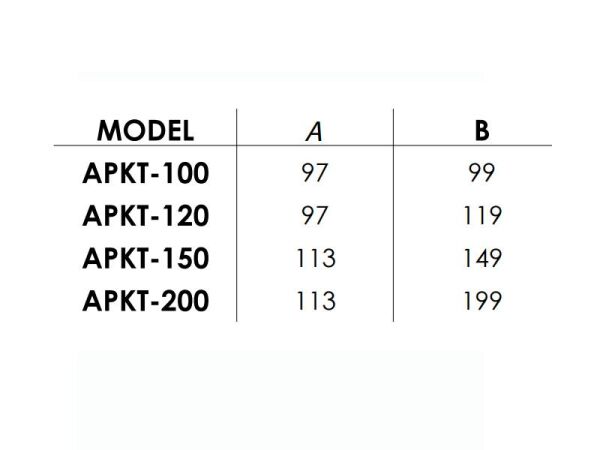 Kanal Tip Aksiyel Fan APKT-100