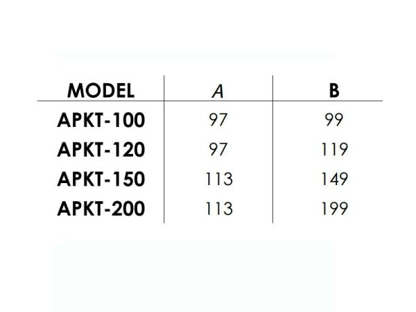 Kanal Tip Aksiyel Fan APKT-150