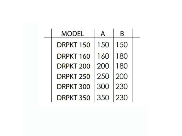 Dıştan Rotorlu Kanal Tip Aksiyel Fan DRPKT-300