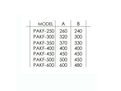 Büyük Kanal Tip Aksiyel Sirkülasyon Fanı PAKF-350