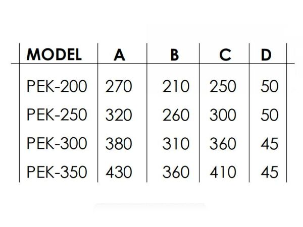 Duvar Tipi Aksiyel Baca Aspiratör PEK-300