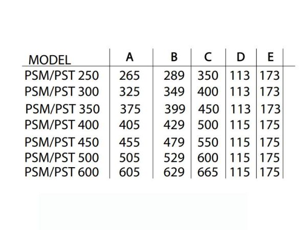 Monofaze Aksiyel Sanayi Aspiratör PSM-300