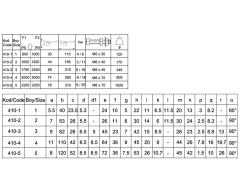 410-2 Yatay Pozisyon Düz Tabanlı Klamp