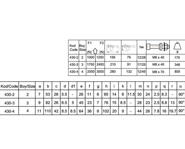 430-2 Yatay Pozisyon Yan Tabanlı Klamp