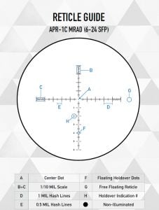Element Optics Helix 6-24x50 SFP Tüfek Dürbünü, APR-1C