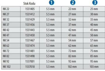 Red Hit Nk 37 Çelik Çivi 100 adet