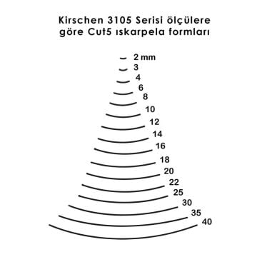 Kirschen Düz Oluklu Ağız Oyma Iskarpelası Cut5 - 14mm